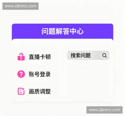 问题解答